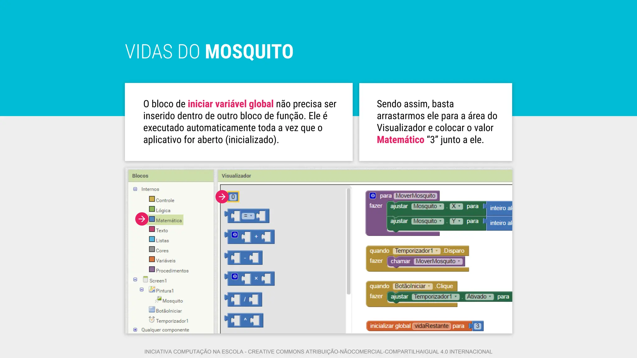 VIDAS DO MOSQUITO
O bloco de iniciar variável global não precisa ser
inserido dentro de outro bloco de função. Ele é
executado automaticamente toda a vez que o
aplicativo for aberto (inicializado).
Sendo assim, basta
arrastarmos ele para a área do
Visualizador e colocar o valor
Matemático “3” junto a ele.
INICIATIVA COMPUTAÇÃO NA ESCOLA - CREATIVE COMMONS ATRIBUIÇÃO-NÃOCOMERCIAL-COMPARTILHAIGUAL 4.0 INTERNACIONAL
 