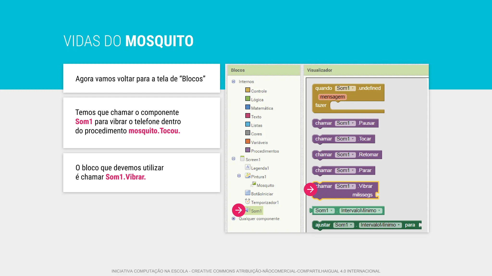 VIDAS DO MOSQUITO
Agora vamos voltar para a tela de “Blocos”
Temos que chamar o componente
Som1 para vibrar o telefone dentro
do procedimento mosquito.Tocou.
O bloco que devemos utilizar
é chamar Som1.Vibrar.
INICIATIVA COMPUTAÇÃO NA ESCOLA - CREATIVE COMMONS ATRIBUIÇÃO-NÃOCOMERCIAL-COMPARTILHAIGUAL 4.0 INTERNACIONAL
 
