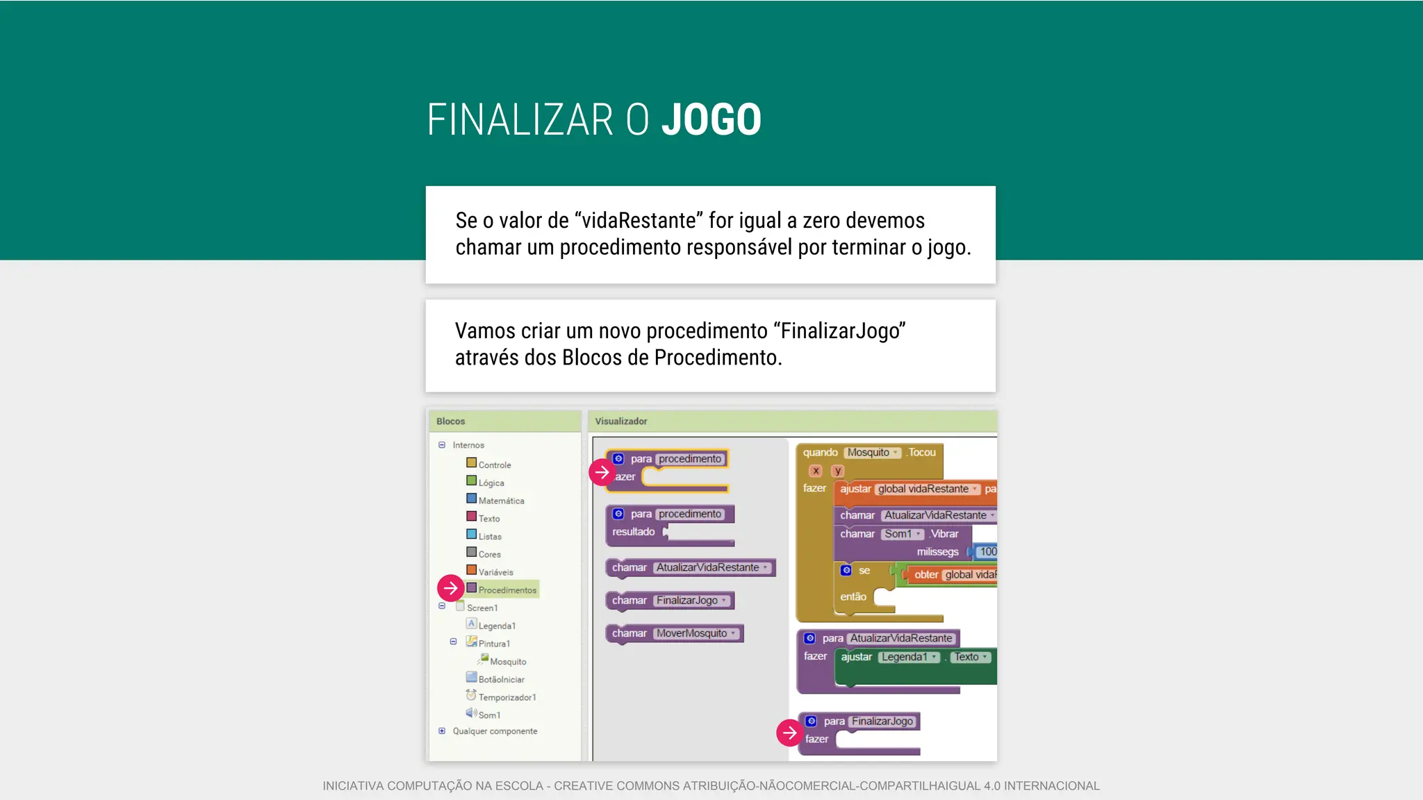 FINALIZAR O JOGO
Se o valor de “vidaRestante” for igual a zero devemos
chamar um procedimento responsável por terminar o jogo.
Vamos criar um novo procedimento “FinalizarJogo”
através dos Blocos de Procedimento.
INICIATIVA COMPUTAÇÃO NA ESCOLA - CREATIVE COMMONS ATRIBUIÇÃO-NÃOCOMERCIAL-COMPARTILHAIGUAL 4.0 INTERNACIONAL
 
