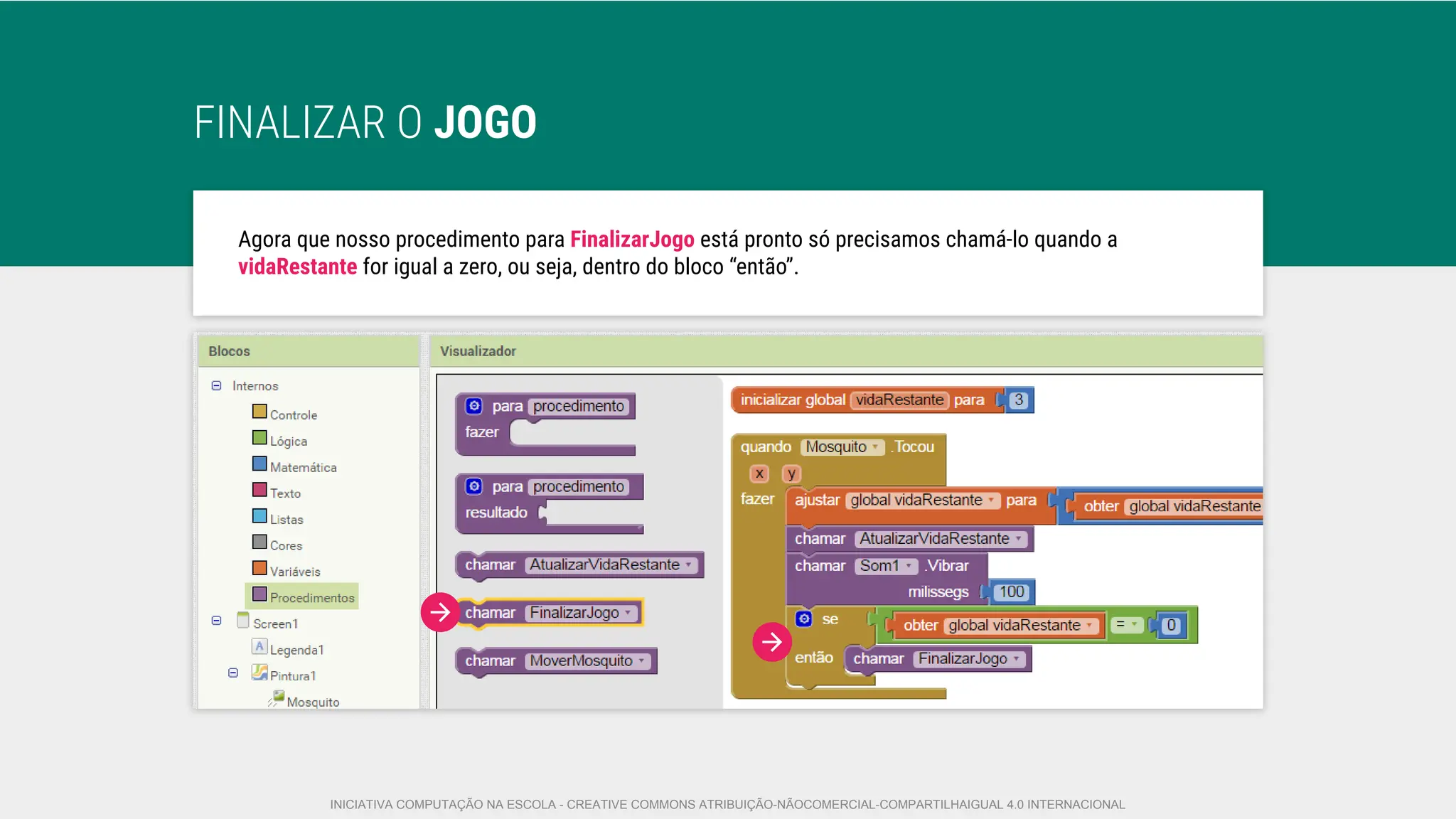 FINALIZAR O JOGO
Agora que nosso procedimento para FinalizarJogo está pronto só precisamos chamá-lo quando a
vidaRestante for igual a zero, ou seja, dentro do bloco “então”.
INICIATIVA COMPUTAÇÃO NA ESCOLA - CREATIVE COMMONS ATRIBUIÇÃO-NÃOCOMERCIAL-COMPARTILHAIGUAL 4.0 INTERNACIONAL
 