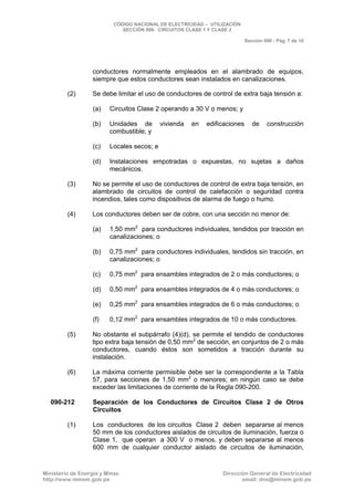 CNE Utilización 2006