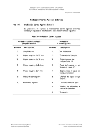 CNE Utilización 2006