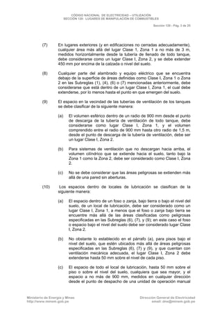 CNE Utilización 2006