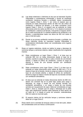 CNE Utilización 2006