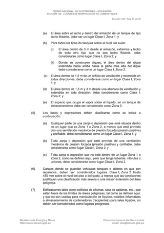 CNE Utilización 2006