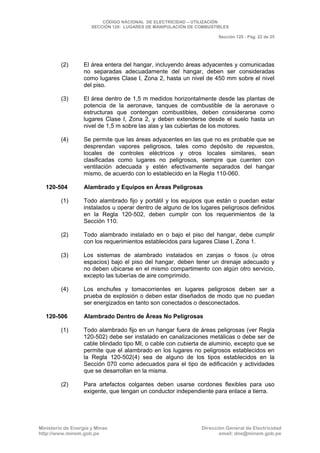 CNE Utilización 2006