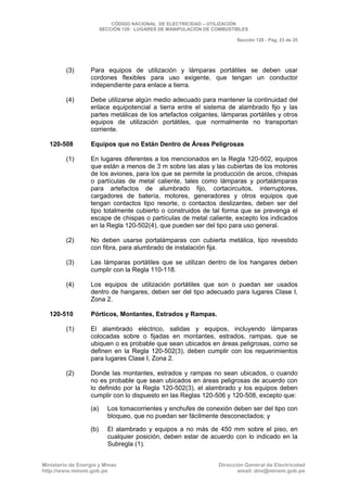 CNE Utilización 2006