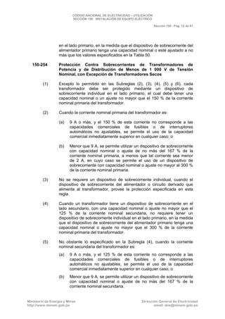 CNE Utilización 2006