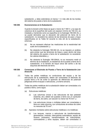 CNE Utilización 2006