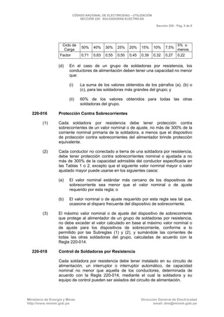 CNE Utilización 2006