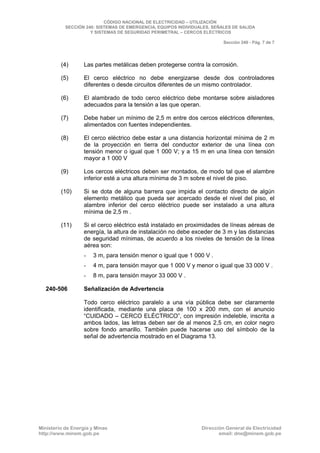 CNE Utilización 2006