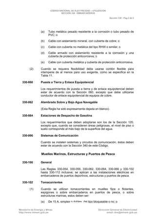 CNE Utilización 2006