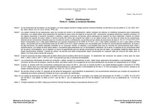 CNE Utilización 2006