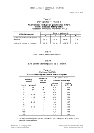 CNE Utilización 2006
