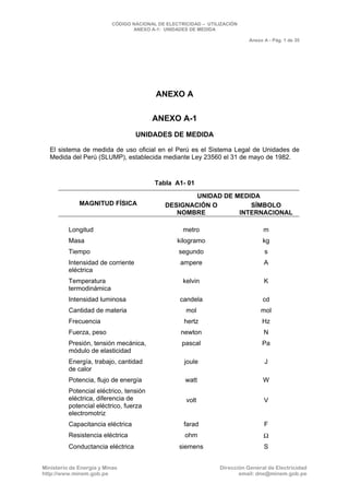 CNE Utilización 2006
