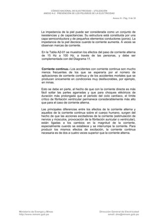 CNE Utilización 2006