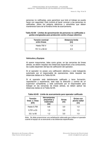 CNE Utilización 2006