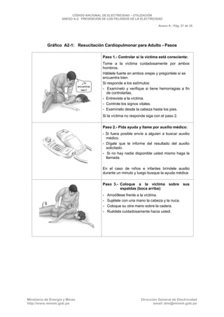CNE Utilización 2006