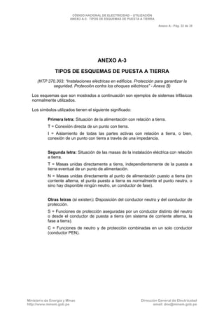 CNE Utilización 2006