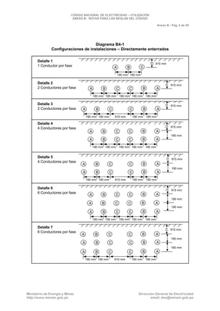 CNE Utilización 2006