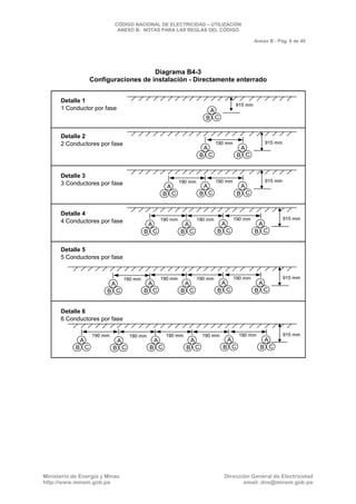 CNE Utilización 2006