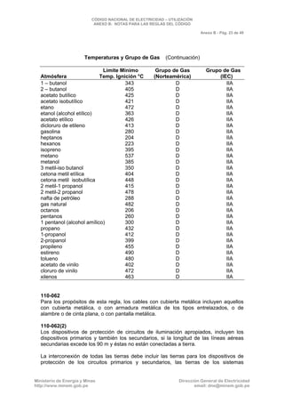 CNE Utilización 2006
