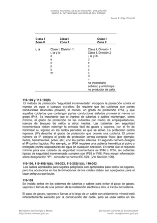 CNE Utilización 2006