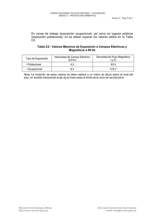 CNE Utilización 2006