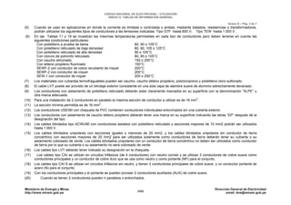 CNE Utilización 2006