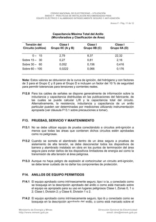 CNE Utilización 2006