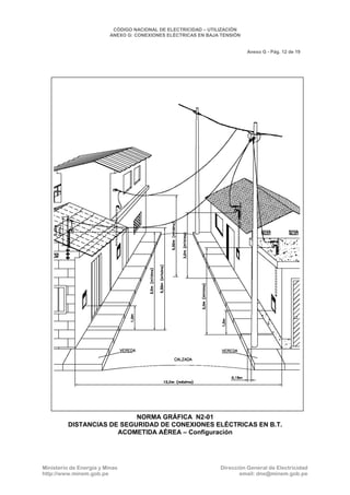 CNE Utilización 2006