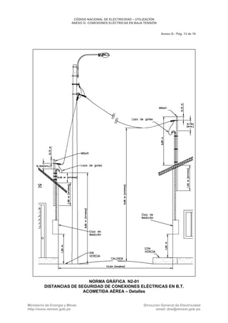 CNE Utilización 2006