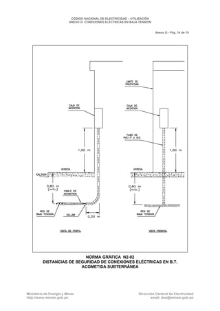 CNE Utilización 2006