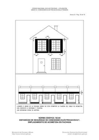 CNE Utilización 2006