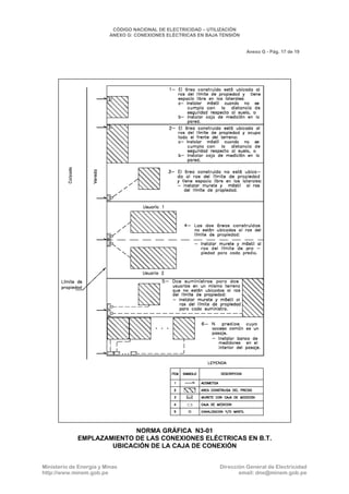 CNE Utilización 2006