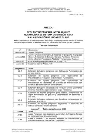 CNE Utilización 2006