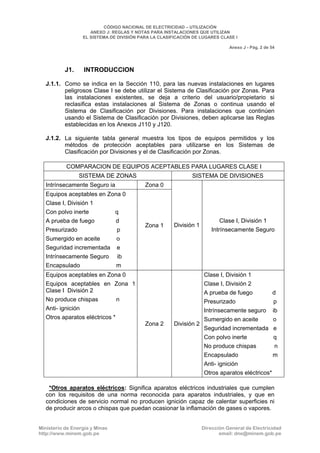 CNE Utilización 2006