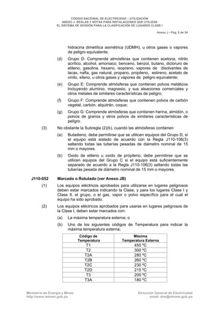 CNE Utilización 2006