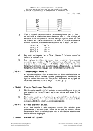 CNE Utilización 2006