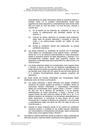 CNE Utilización 2006