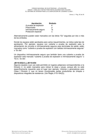 CNE Utilización 2006