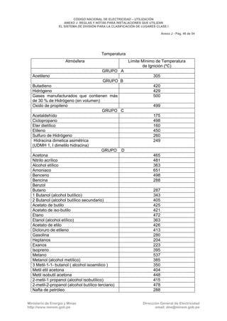 CNE Utilización 2006