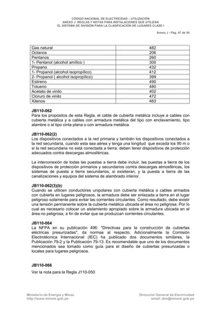 CNE Utilización 2006