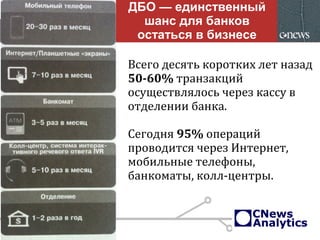ДБО — единственный
шанс для банков
остаться в бизнесе
Всего десять коротких лет назад
50-60% транзакций
осуществлялось через кассу в
отделении банка.
Сегодня 95% операций
проводится через Интернет,
мобильные телефоны,
банкоматы, колл-центры.
 