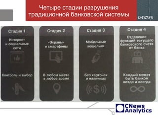 Четыре стадии разрушения
традиционной банковской системы
 