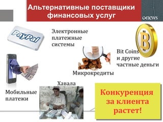 Альтернативные поставщики
финансовых услуг
Электронные
платежные
системы
Мобильные
платежи
Bit Coins
и другие
частные деньги
Хавала
Конкуренция
за клиента
растет!
Конкуренция
за клиента
растет!
Микрокредиты
 