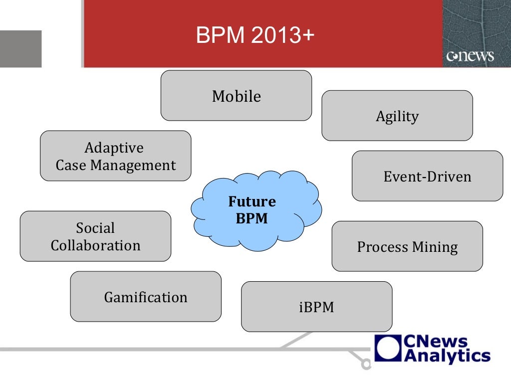 мемы про bpm. Bpm стилей музыки. Bpm это в музыке. таблица bpm стилей. Bpm это в музыке.