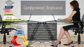 Цифровое Зеркало
НЕ	КУРИТ
25-35	лет
Доход	100	– 150	тыс.	руб.
ЛЮБИТ
КОШЕК
НЕ	ЗАМУЖЕМ
Москва
Женщина
ХОЧЕТ	В	КРУИЗ
iPhone
Авто
BMW
Как минимум известны
Наши Интересы, Намерения,
возраст, пол, где живем...
А так же известно, как с нами
лучше всего связаться, чтобы
мы откликнулись на
предложение
 
