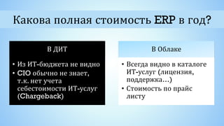 Какова полная стоимость ERP в год?
В ДИТ
• Из ИТ-бюджета не видно
• CIO обычно не знает,
т.к. нет учета
себестоимости ИТ-услуг
(Chargeback)
В Облаке
• Всегда видно в каталоге
ИТ-услуг (лицензия,
поддержка…)
• Стоимость по прайс
листу
 