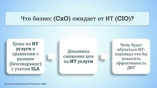 Цены на ИТ
услуги в
сравнении с
рынком
(бенчмаркинг)
с учетом SLA
Динамика
снижения цен
на ИТ услуги
Чему будет
обучаться ИТ-
персонал что бы
повысить
эффективность
ДИТ
Что бизнес (CxO) ожидает от ИТ (CIO)?
 